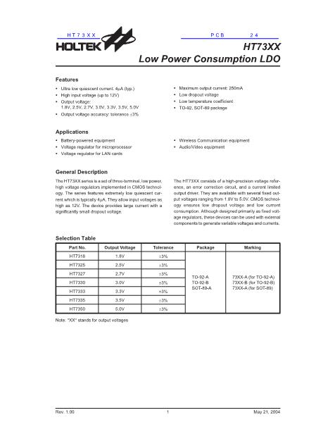 HT73XX數(shù)據(jù)手冊(cè)封面