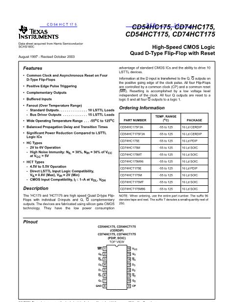 CD54HC175數(shù)據(jù)手冊(cè)封面