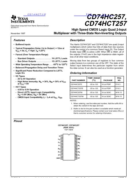 CD74HC257数据手册封面
