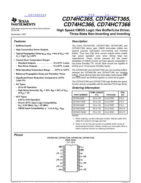 CD74HC365數(shù)據(jù)手冊封面