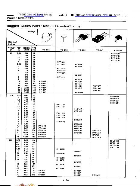 IRFD110R數據手冊封面