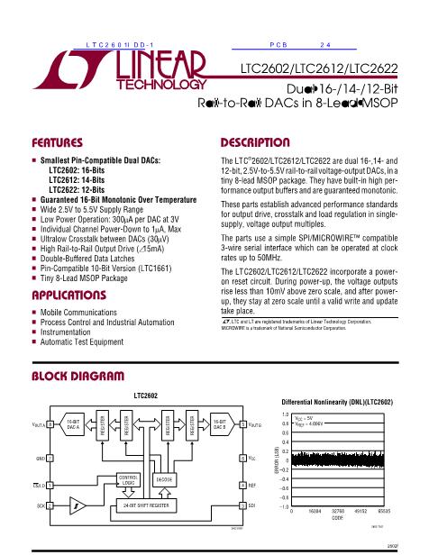 LTC2601IDD-1数据手册封面