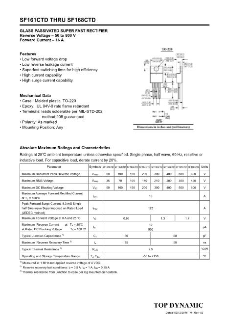 SF168CTD數(shù)據(jù)手冊封面