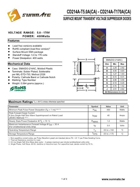 CD214A-T100A數(shù)據(jù)手冊封面
