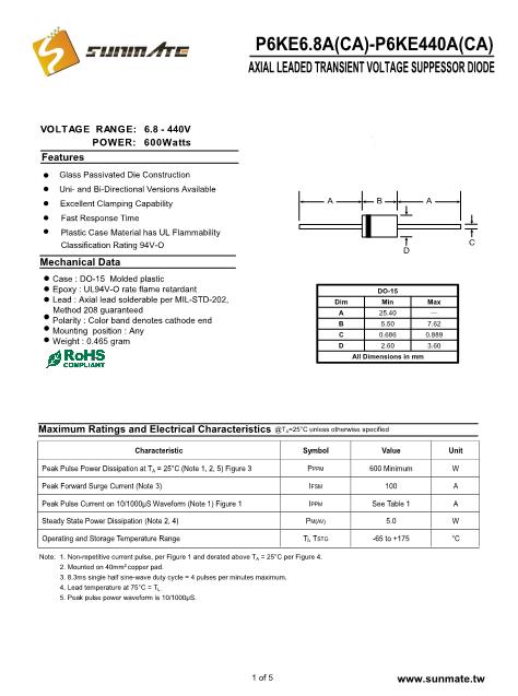 P6KE400A數(shù)據(jù)手冊(cè)封面