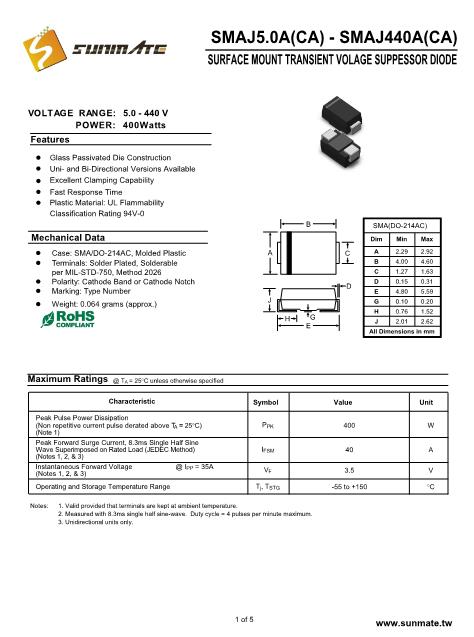 SMAJ350A數(shù)據(jù)手冊封面