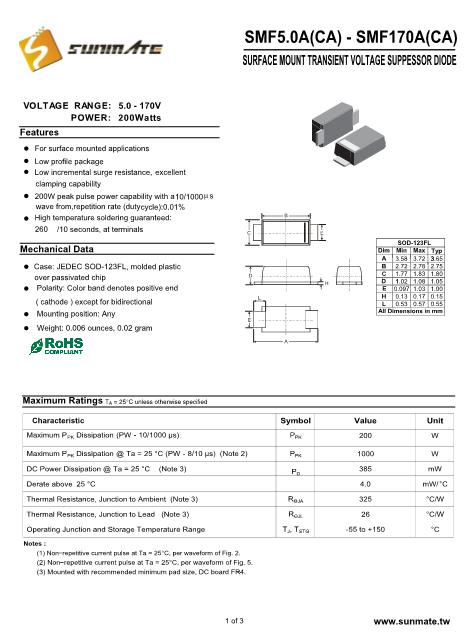 SMF90A數(shù)據(jù)手冊(cè)封面