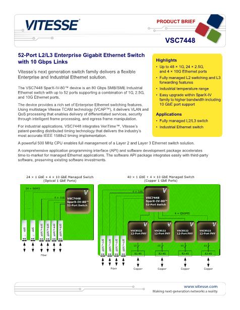 VSC7448数据手册封面