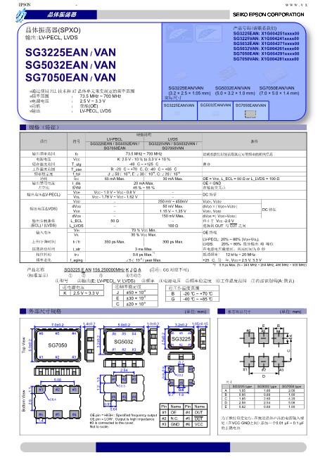 SG5032EAN数据手册封面