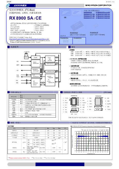 RX8900SA数据手册封面