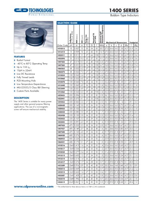 1468420數(shù)據(jù)手冊封面