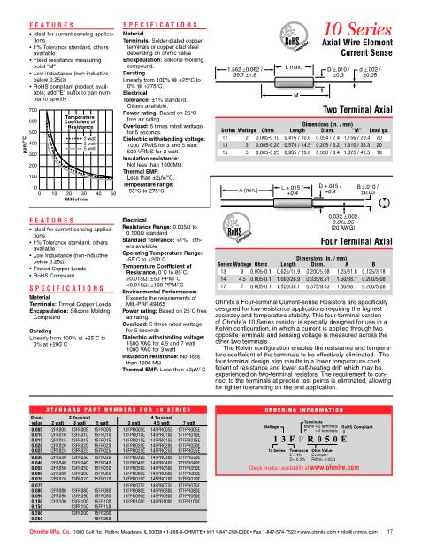 14FPR025E数据手册封面