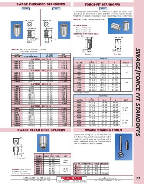 1546數(shù)據(jù)手冊封面
