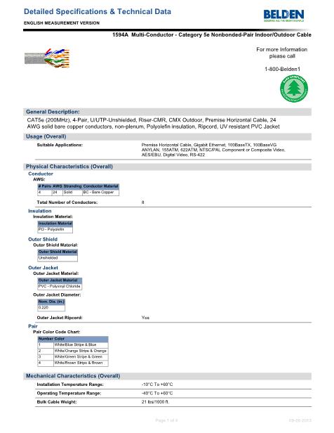 1594A數(shù)據(jù)手冊封面