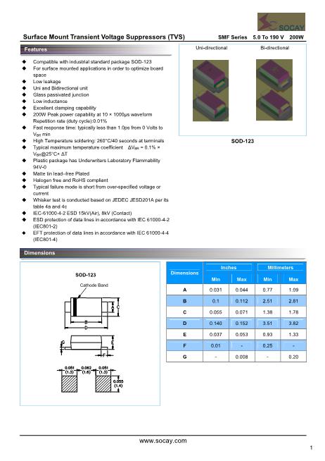 15KPA30A數(shù)據(jù)手冊(cè)封面