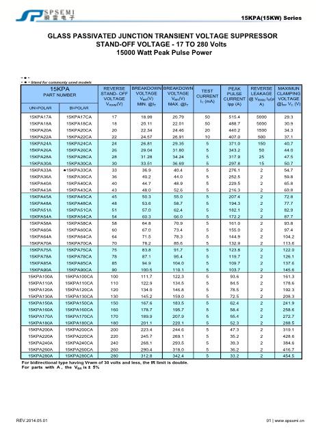 15KPA30A數(shù)據(jù)手冊(cè)封面