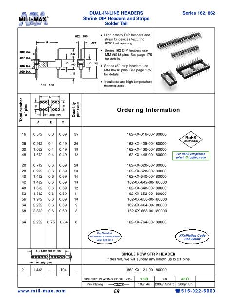 162数据手册封面