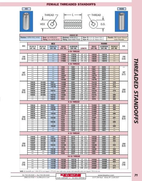 1692A數(shù)據(jù)手冊封面