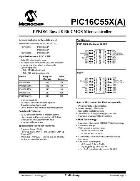 16C554數(shù)據(jù)手冊封面
