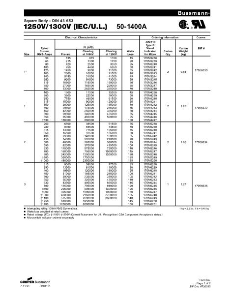 170M3240數(shù)據(jù)手冊(cè)封面