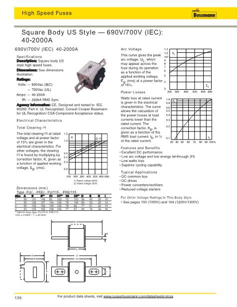 170M3758數(shù)據(jù)手冊(cè)封面