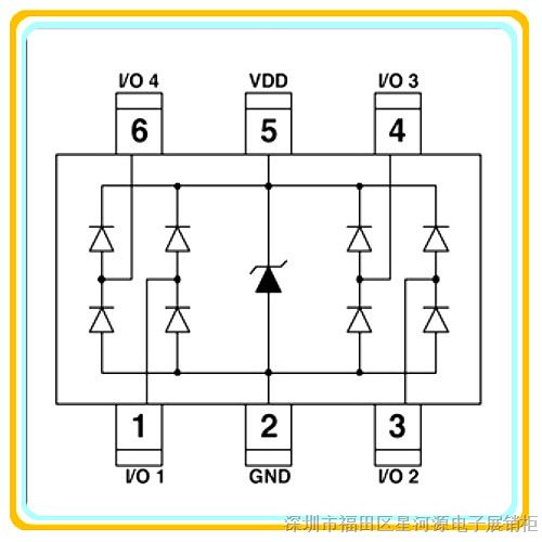 供应ESD保护管原装AZ1015-02S