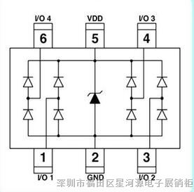 供应ESD静电二极管AR0506PA