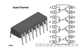 Vishay Semiconductors晶体管输出光电耦合器 ILQ621-X009T