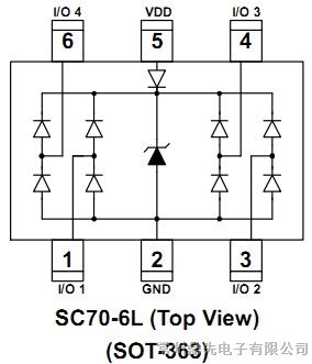 供应防雷管/ESD静电保护管 AZC199-04 SOT23-6