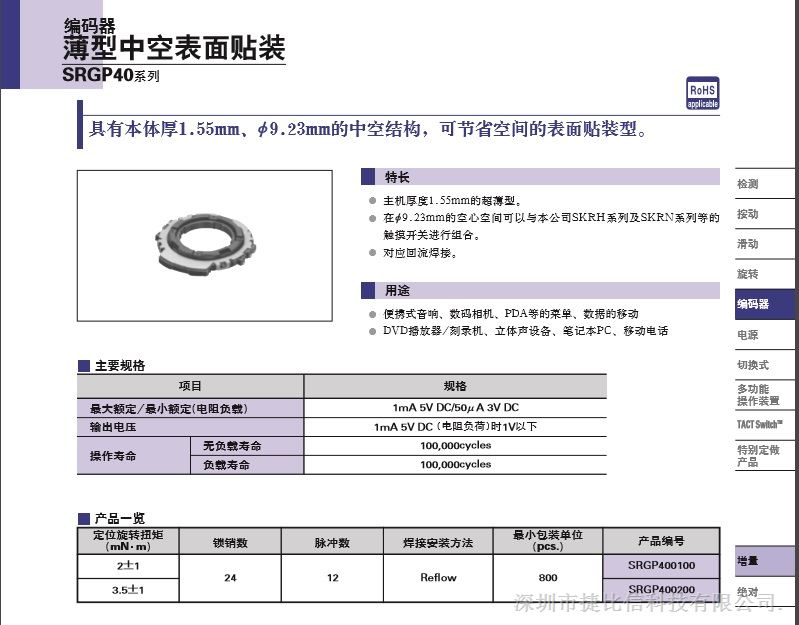 现货供应阿尔卑斯立体声设备用SRGP400200中空轴编码器