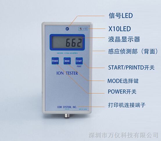 COM-3010PRO负离子测试仪