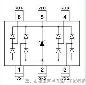 供应ESD静电二极管TEA10201V05A0