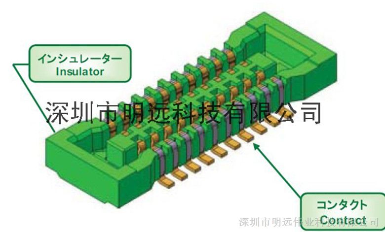 9+日本京瓷连接器