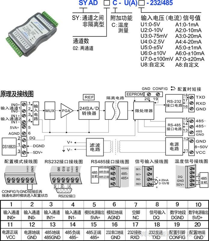 多路输入端共地型总线数据采集器_厂家直销欢迎测试