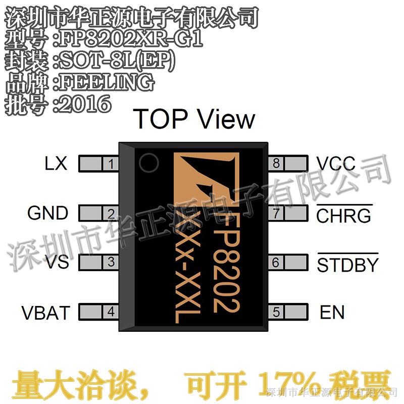 供应FP8202XR-G1(SOP-8L) FEELING 远翔 全系列经营 量多洽谈