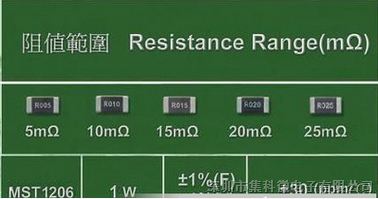 1W电流采样电阻1206