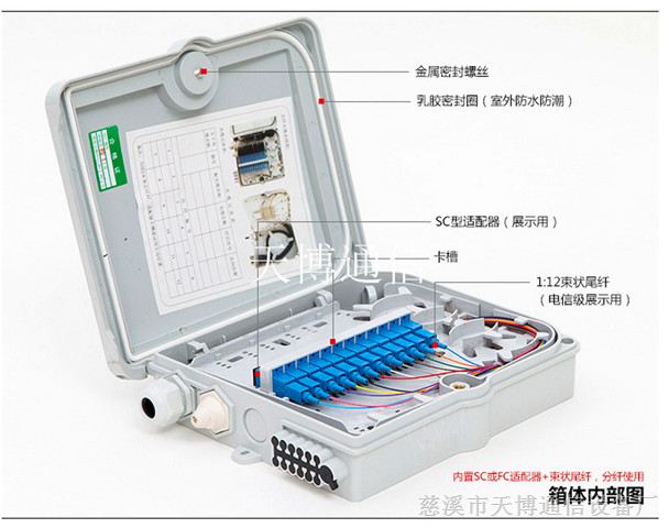 12芯光缆分光分纤箱