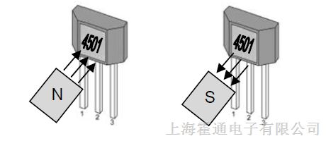 MT4501霍尔传感器_线性霍尔