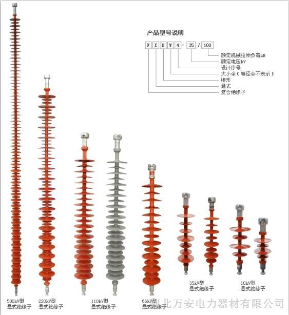 悬式复合绝缘子FXBW-35/100