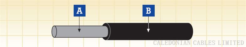 供应EN 50264标准壁车载电缆单芯无护套电缆