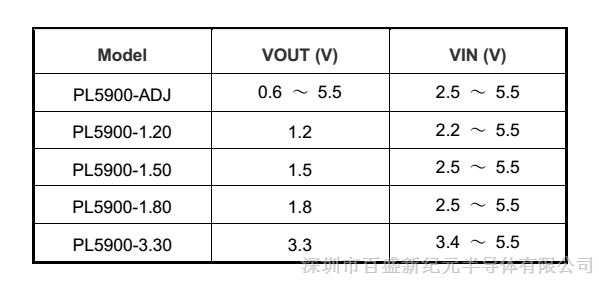 锂电池4.2V转3.3V转3V转2.8V转1.8V转1.2V