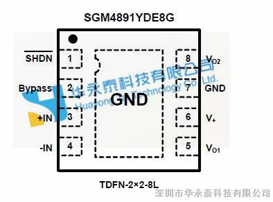 音频功率放大器SGM4891 中文详细规格书/产品图片