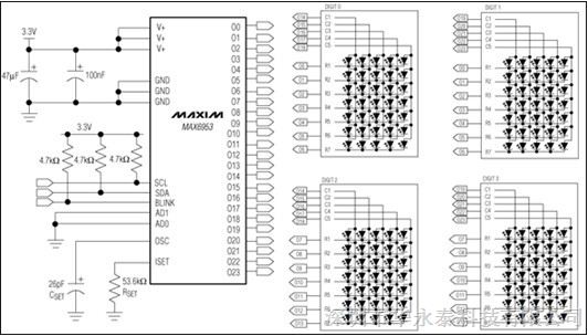 供应 MAX6953 2线接口、2.7V至5.5V、4位、5 x 7点阵、LED显示驱动器