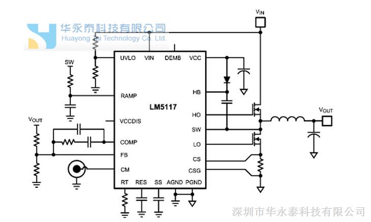 德州仪器TI LM5117/LM5117Q 宽输入范围同步降压控制器模拟电流监控器