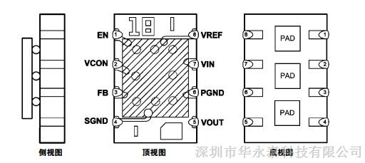 LMZ10500电源 - 板安装/特性/典型应用