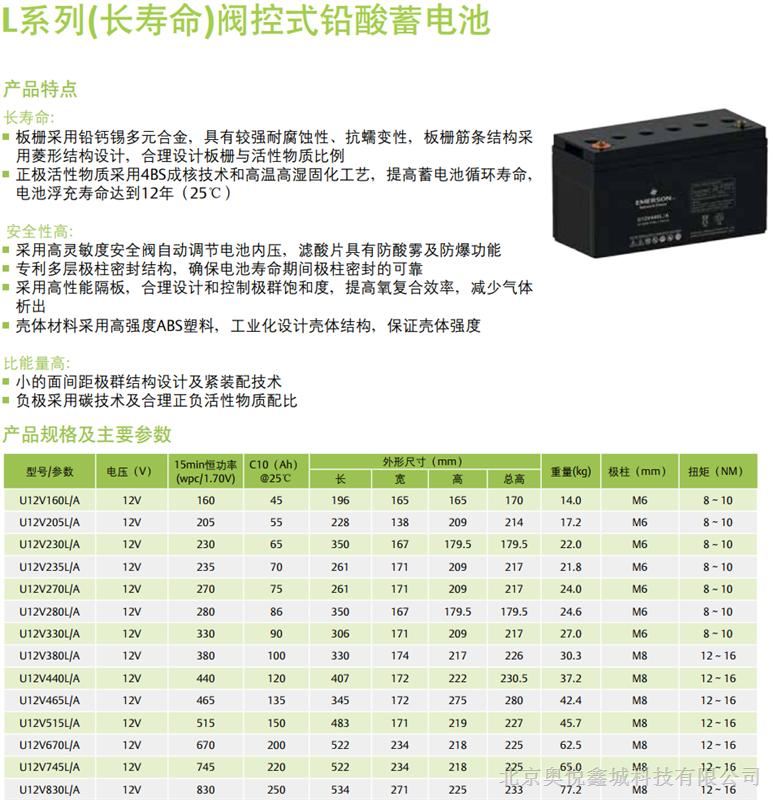 艾默生蓄电池U12V215P/B艾默生12v65ah蓄电池详细参数及报价