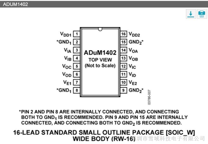 供应 ADUM1402BRWZ-RL【ADI进口原装】四通道数字隔离器