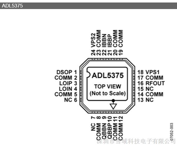 供应 ADL5375-05ACPZ【ADI进口原装】400 MHz 至6 GHz 宽带正交调制器