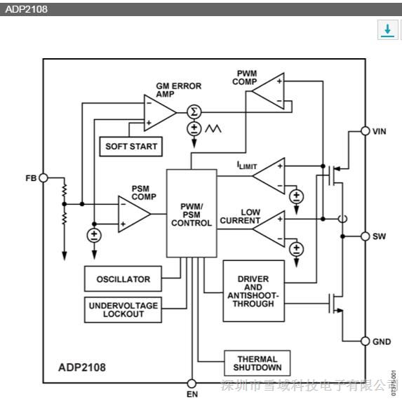 供应  ADP2108AUJZ-1.8-R7 17+ TSOT-5 紧凑型、600mA、3MHz、降压型DC-DC转换器【ADI进口原装】