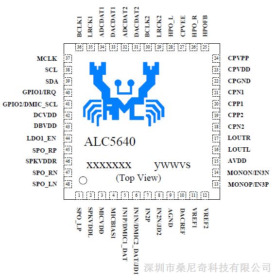 供应瑞昱多通道音频编解码器ALC5640